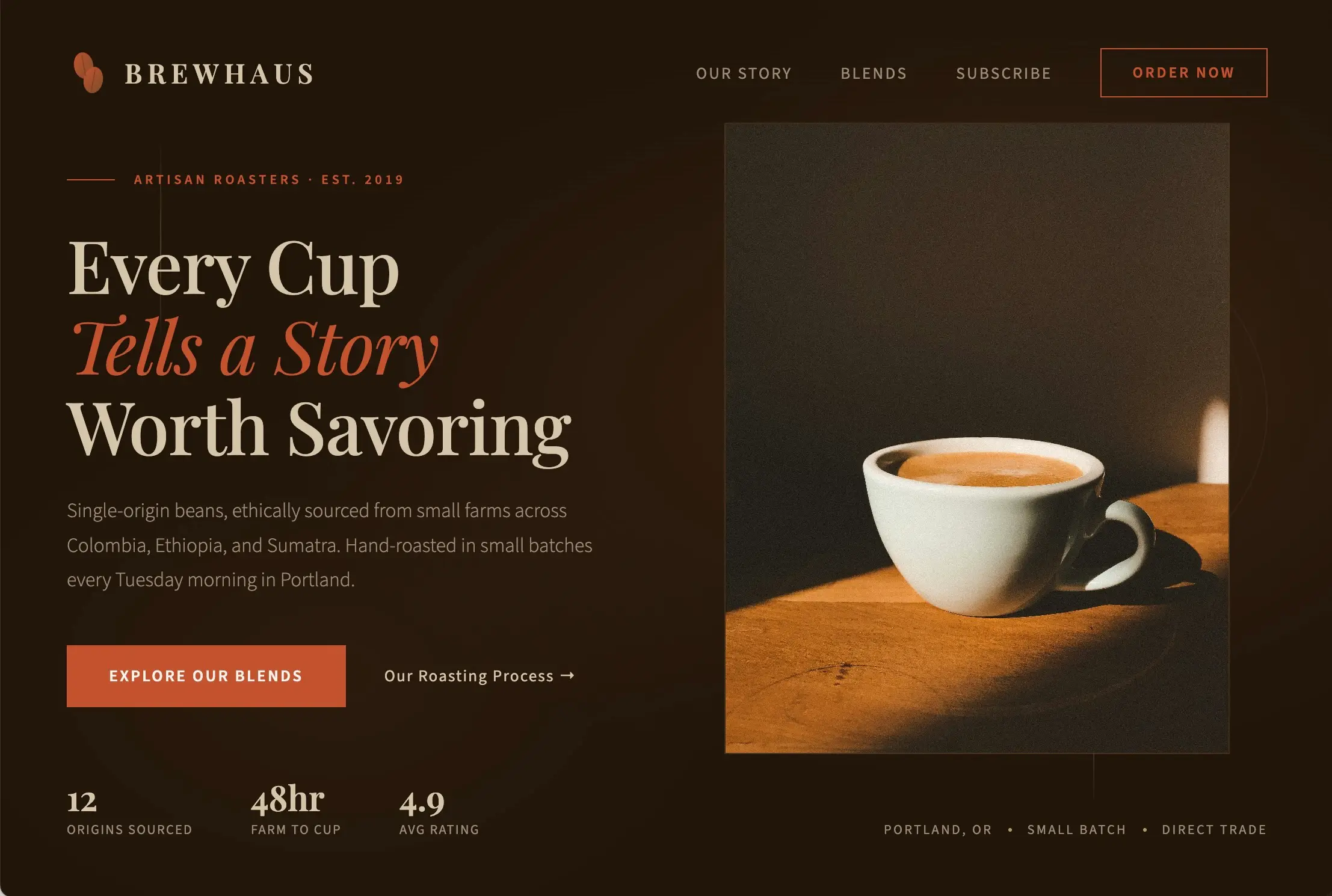 Brewhaus Coffee Brand Preview